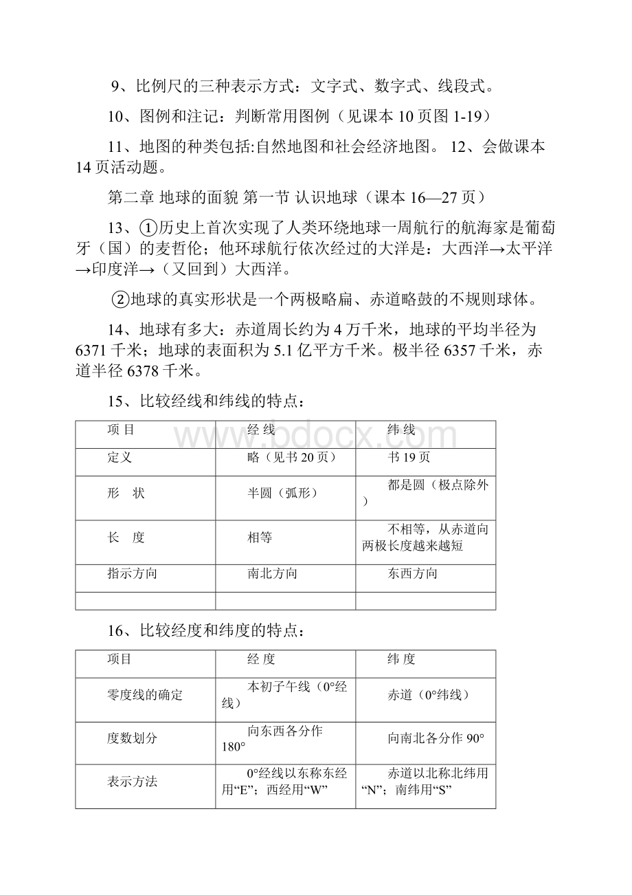 地理七上复习提纲DOCWord文档下载推荐.docx_第2页