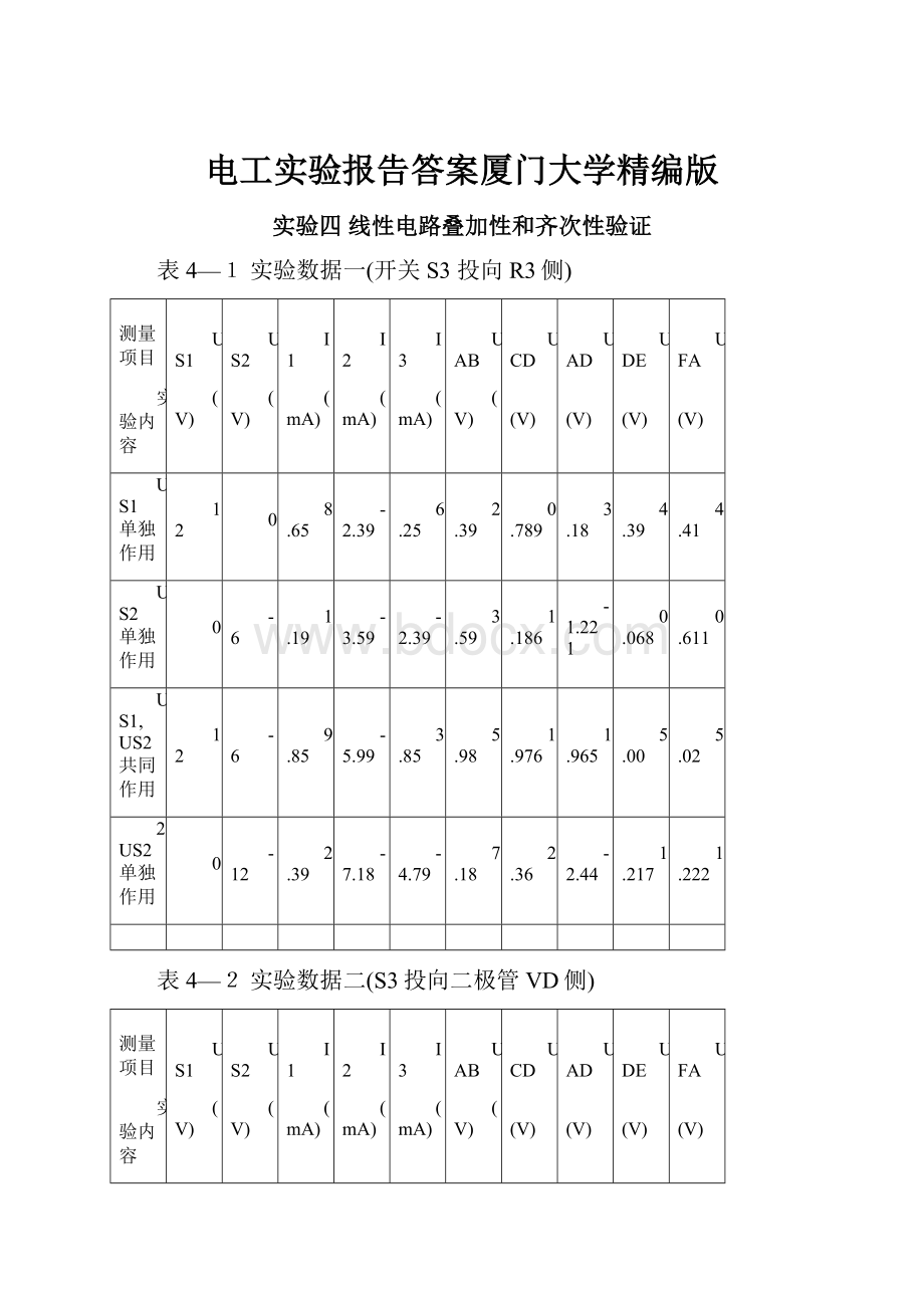 电工实验报告答案厦门大学精编版.docx_第1页