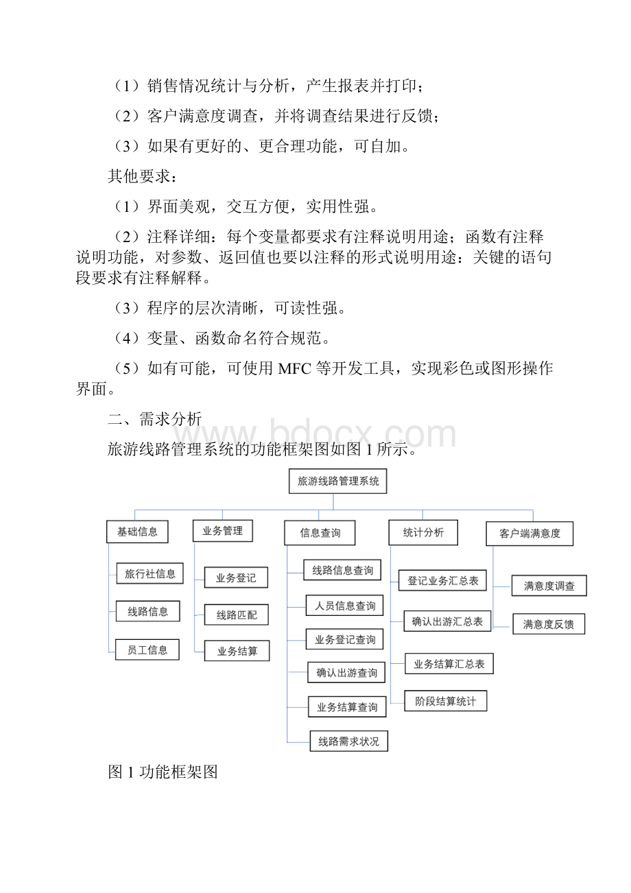 C语言作业旅游线路管理Word格式.docx_第2页