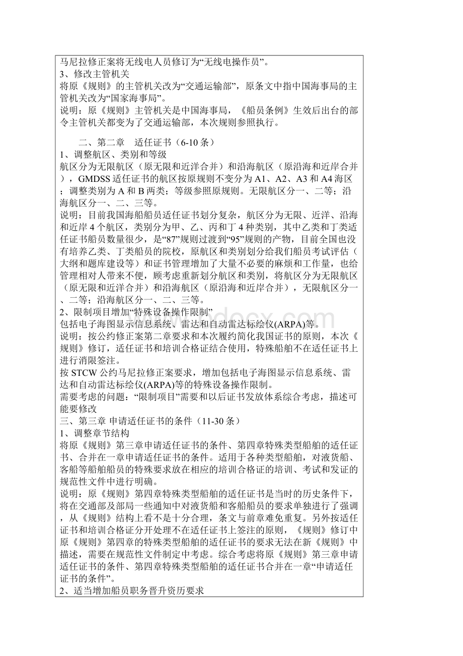 海员资历考试职务晋升新规定.docx_第2页