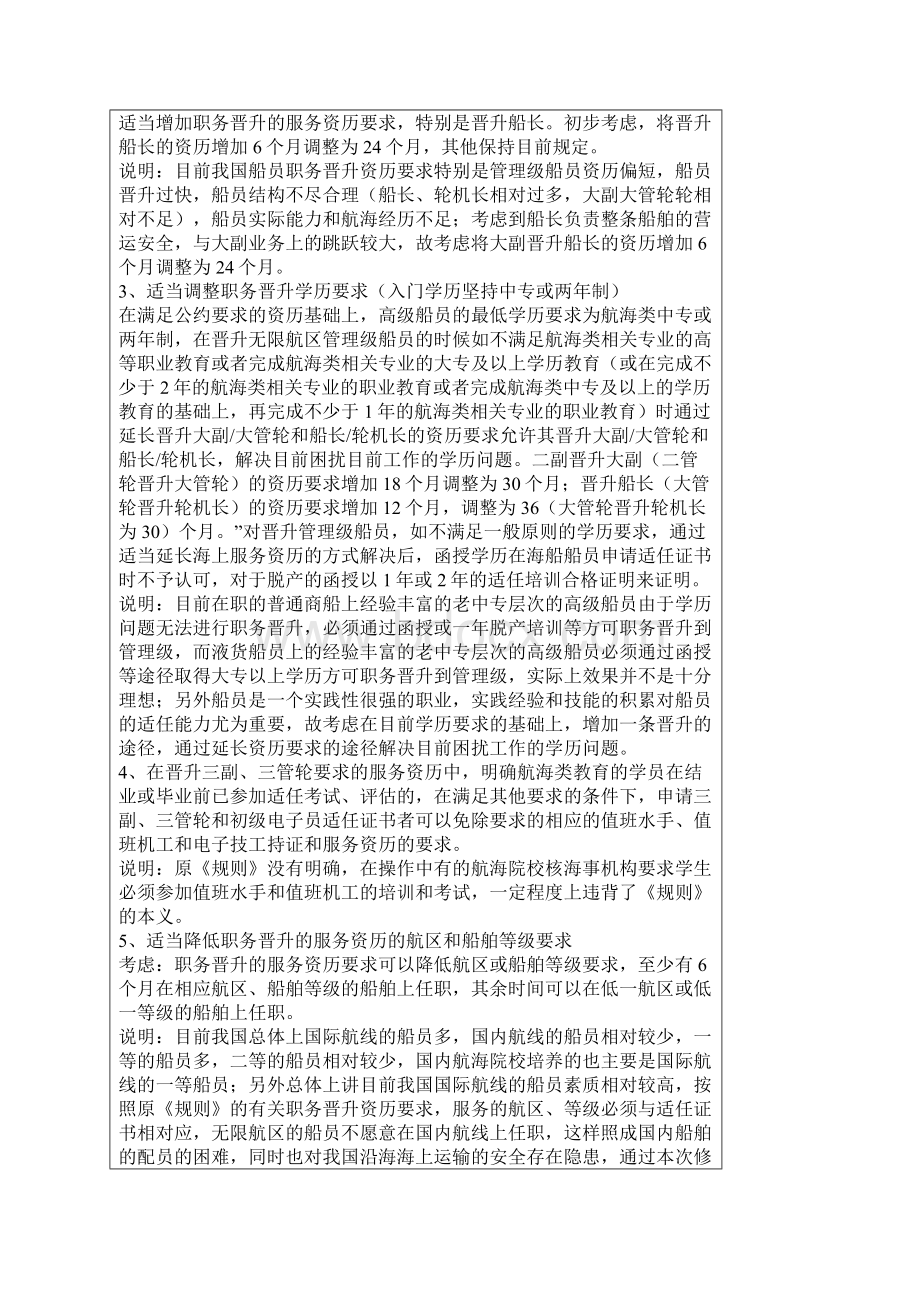 海员资历考试职务晋升新规定.docx_第3页