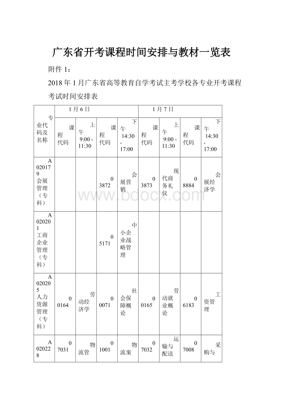 广东省开考课程时间安排与教材一览表Word下载.docx