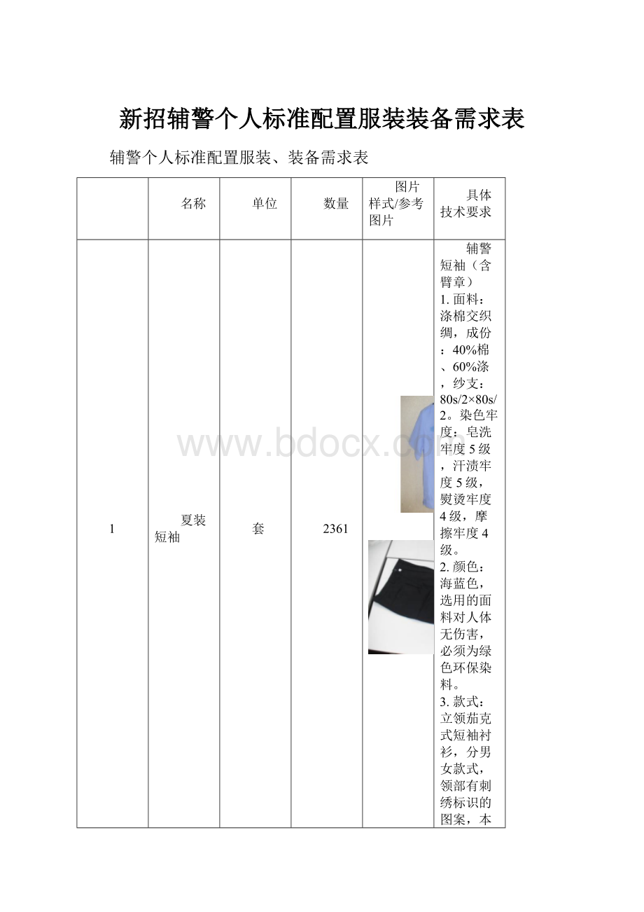 新招辅警个人标准配置服装装备需求表Word文档下载推荐.docx