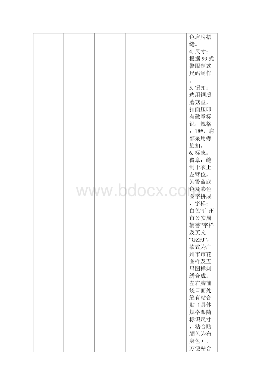 新招辅警个人标准配置服装装备需求表Word文档下载推荐.docx_第2页