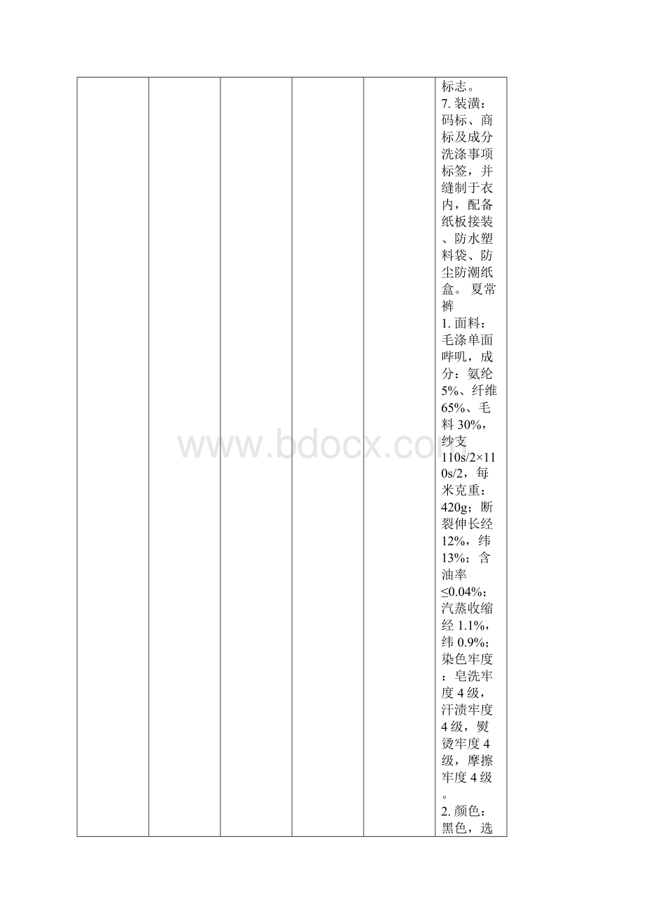 新招辅警个人标准配置服装装备需求表Word文档下载推荐.docx_第3页