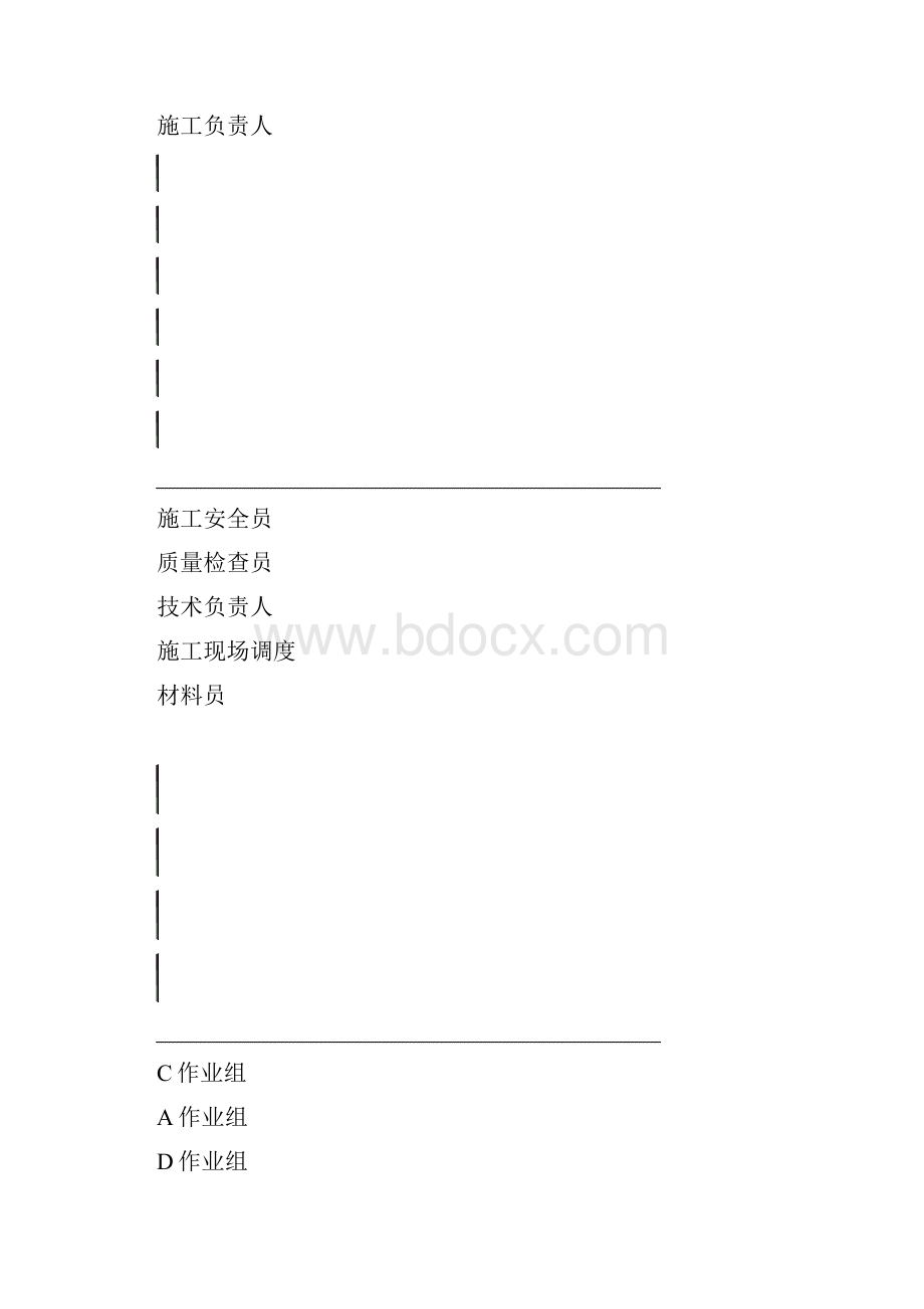 厂区给排水施工方案1DOC.docx_第3页