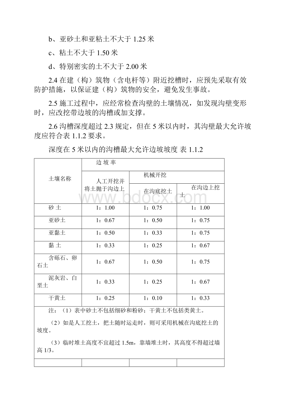 地下燃气管道与调压站施工验收规程.docx_第2页