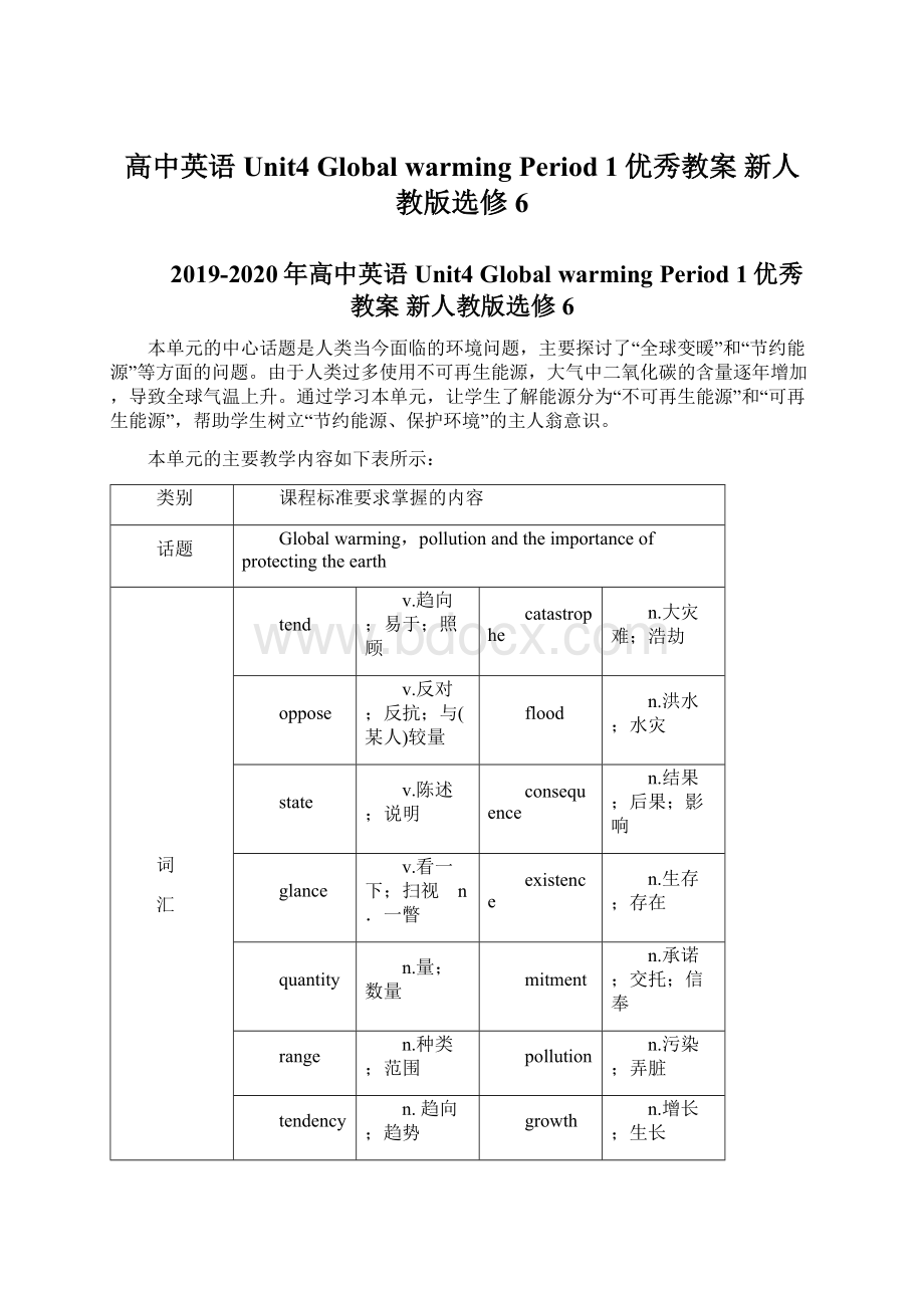 高中英语 Unit4 Global warming Period 1优秀教案 新人教版选修6.docx