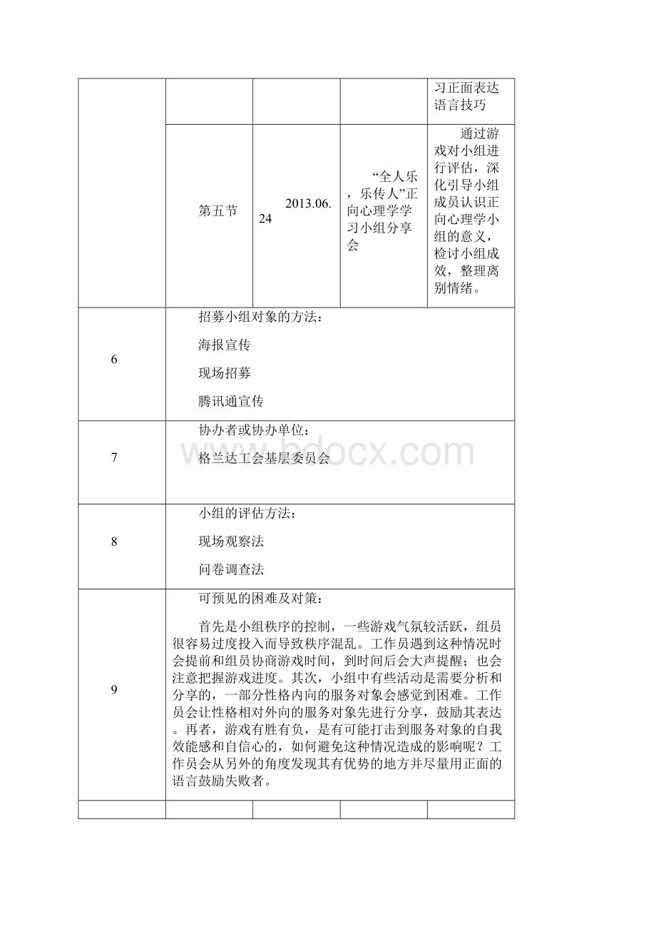 快乐工作健康生活正向心理学小组小组计划书12Word格式.docx_第3页