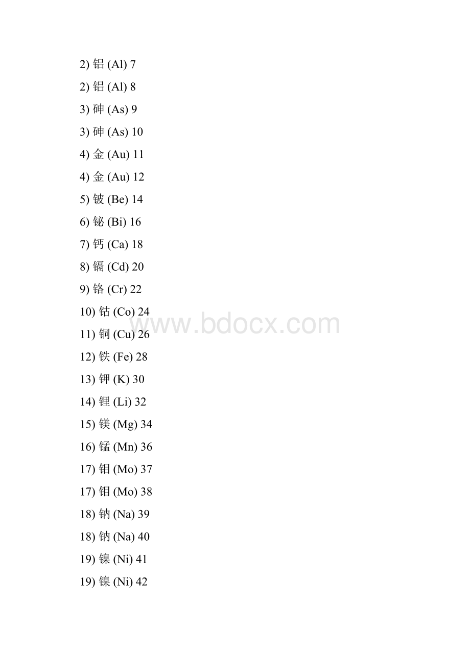 原子吸收风光光度计使用大全04石墨炉测定条件.docx_第2页