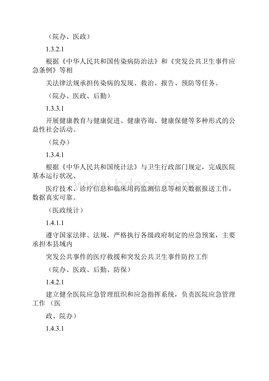 二级综合医院评审分工.docx_第3页