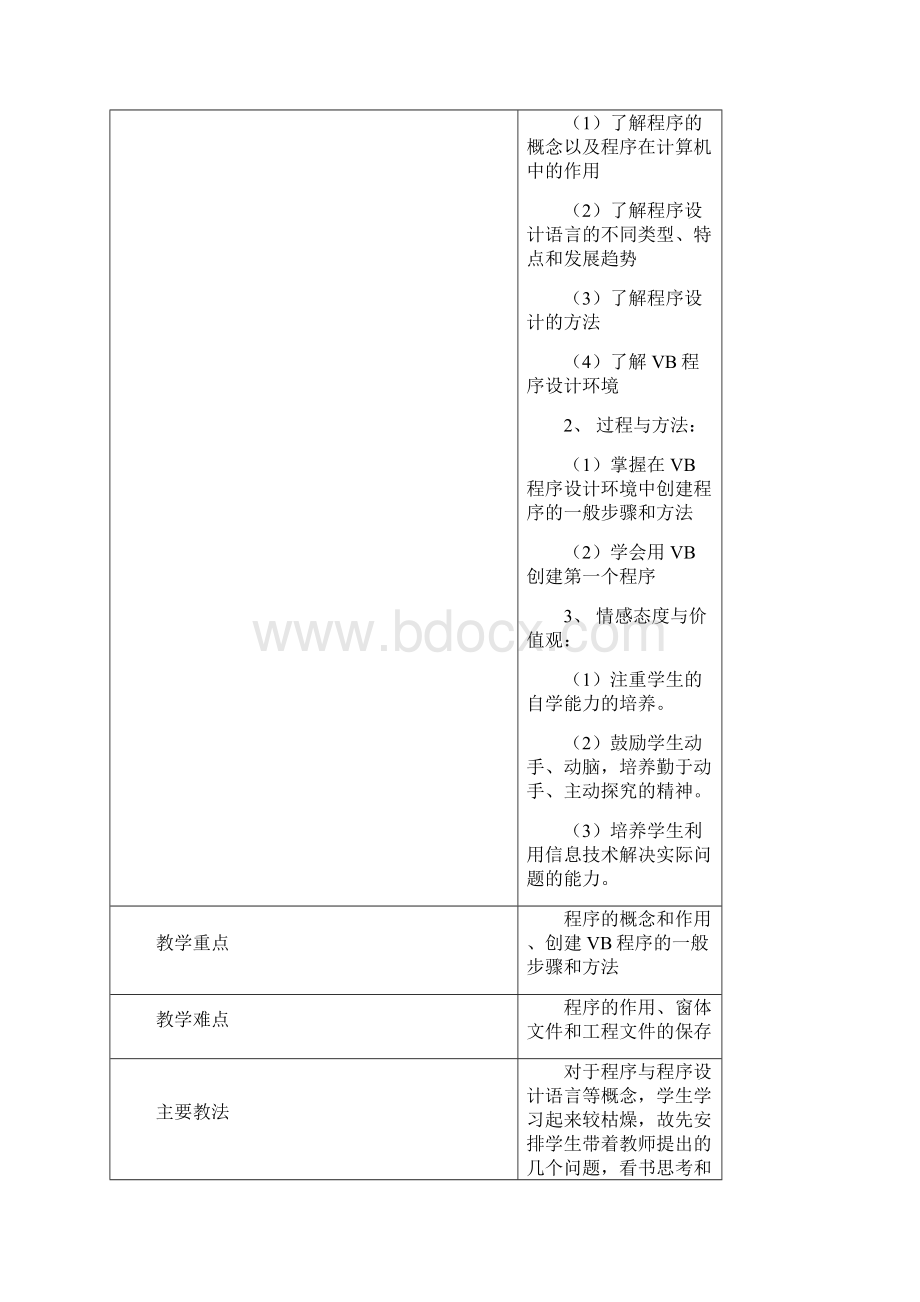 广东省初中八年级下B版信息技术vb全套教案.docx_第2页