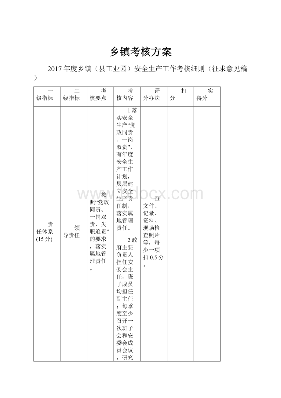 乡镇考核方案.docx