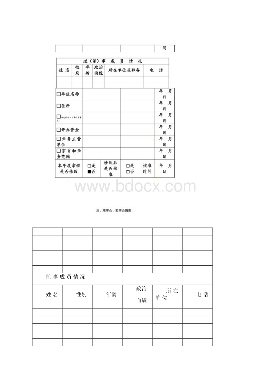 幼儿园民办非企业单位年度检查报告.docx_第3页