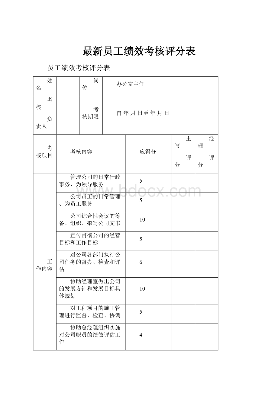 最新员工绩效考核评分表文档格式.docx