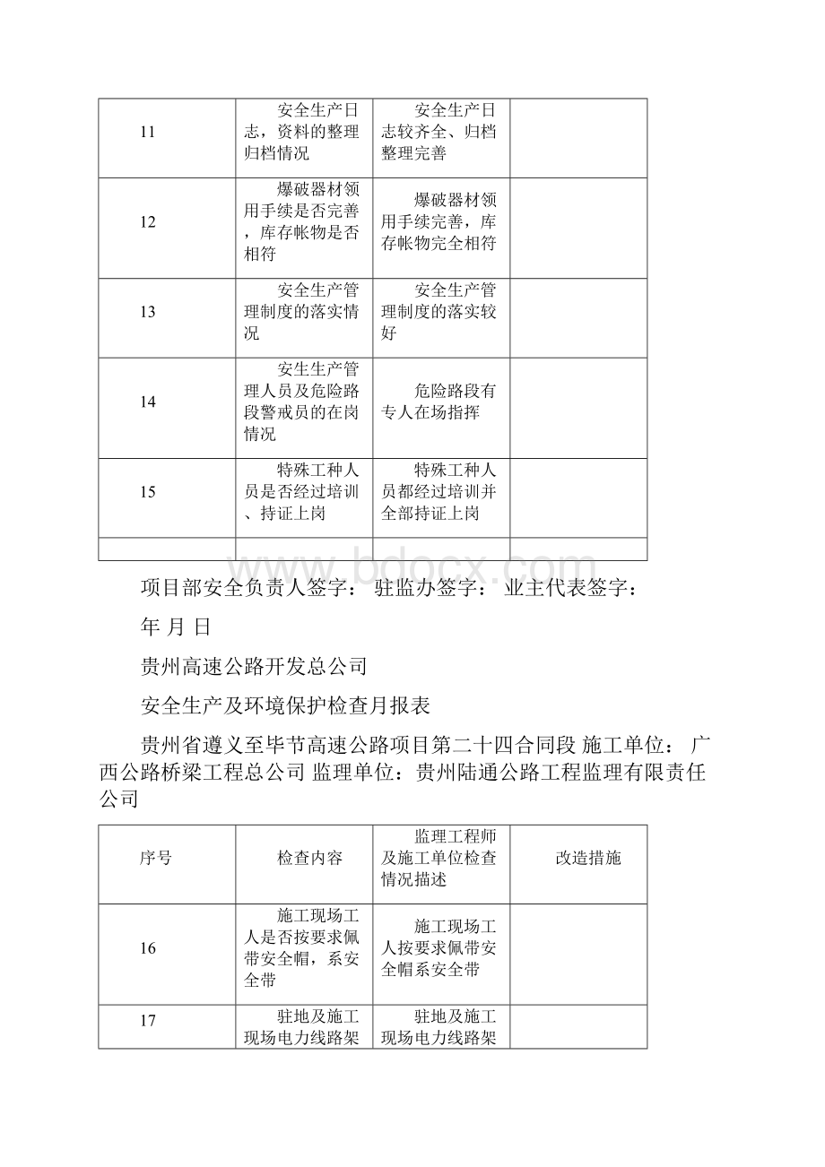 车间生产月报表完整优秀版.docx_第3页