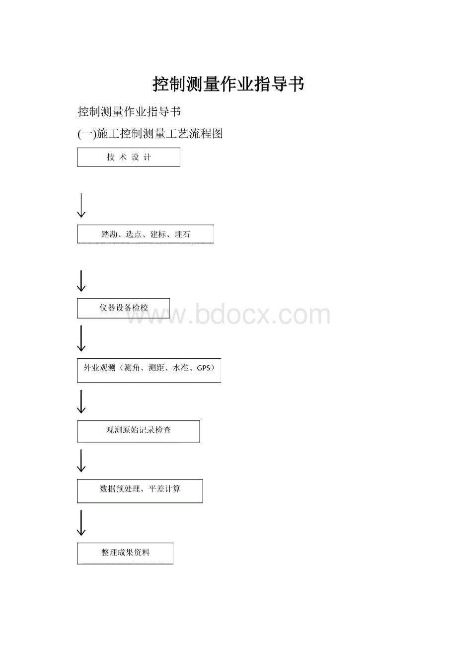 控制测量作业指导书.docx_第1页