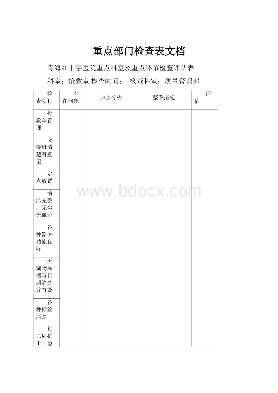 重点部门检查表文档.docx_第1页