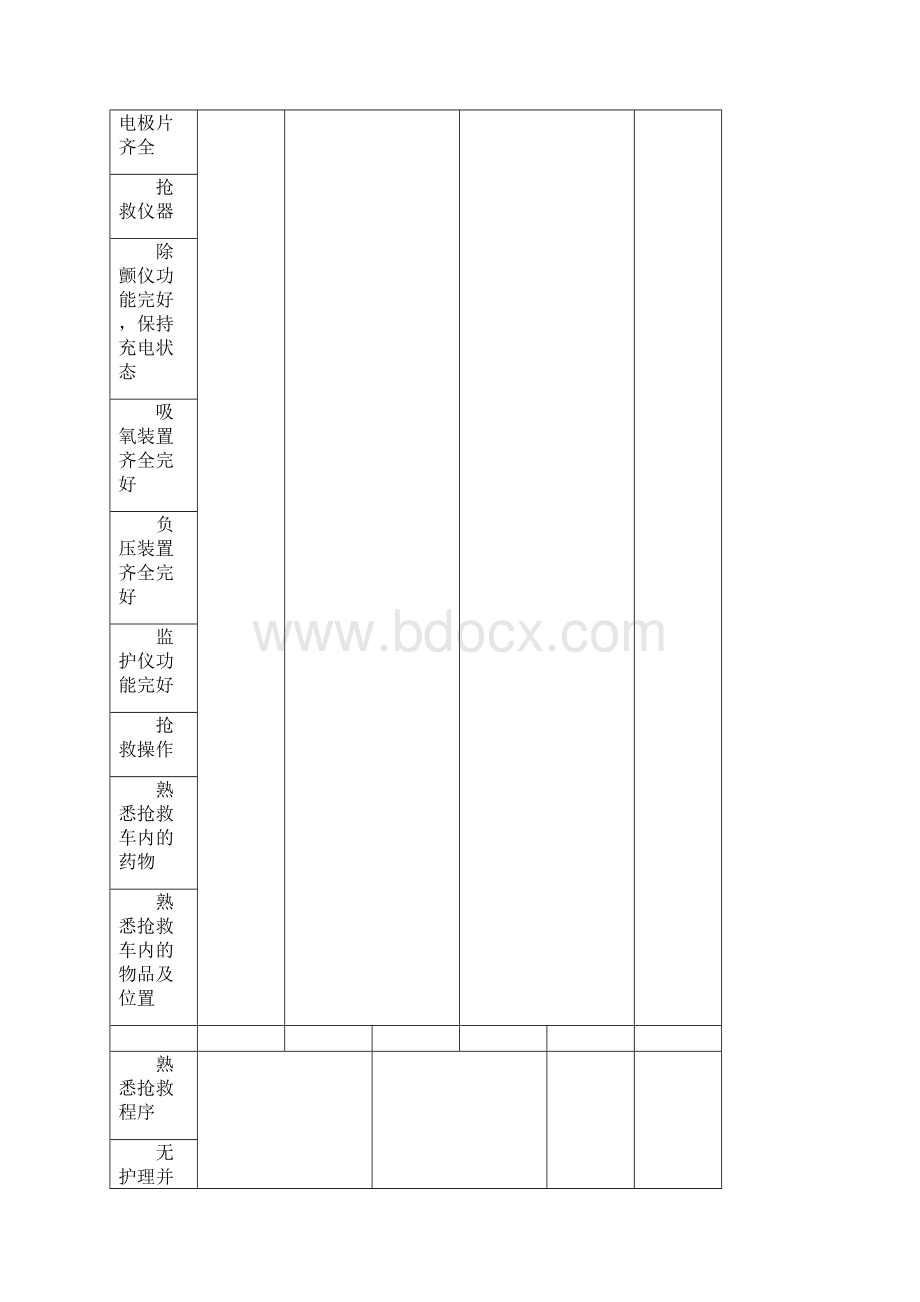 重点部门检查表文档.docx_第3页