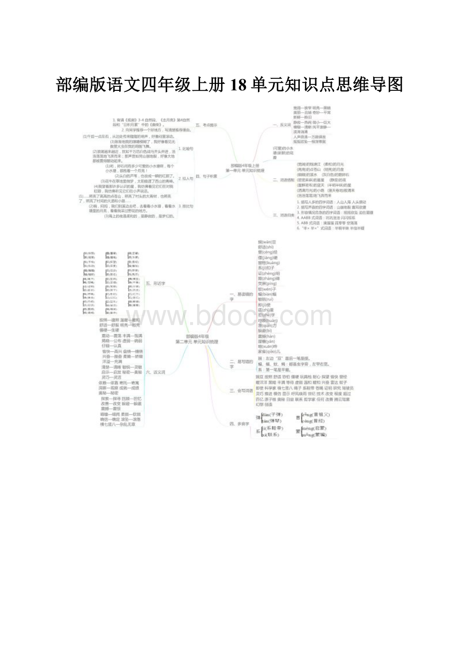 部编版语文四年级上册18单元知识点思维导图Word文件下载.docx_第1页