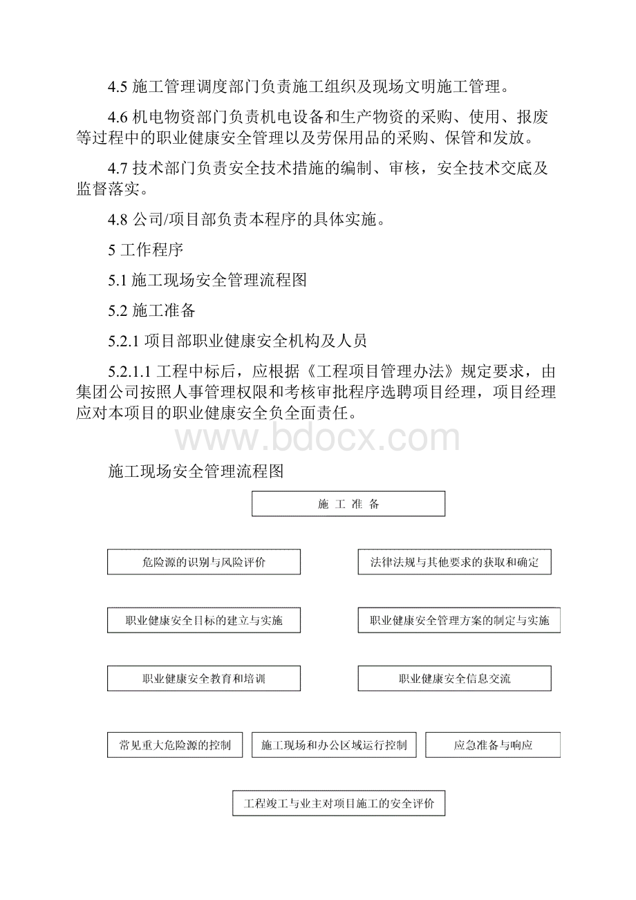 12施工现场职业健康安全程序.docx_第2页