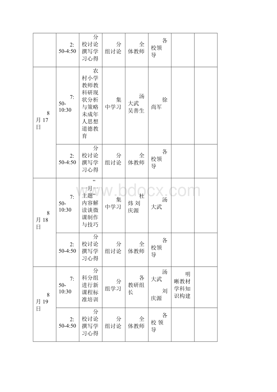 官亭学区中心学校暑期校本教研活动纪实.docx_第3页