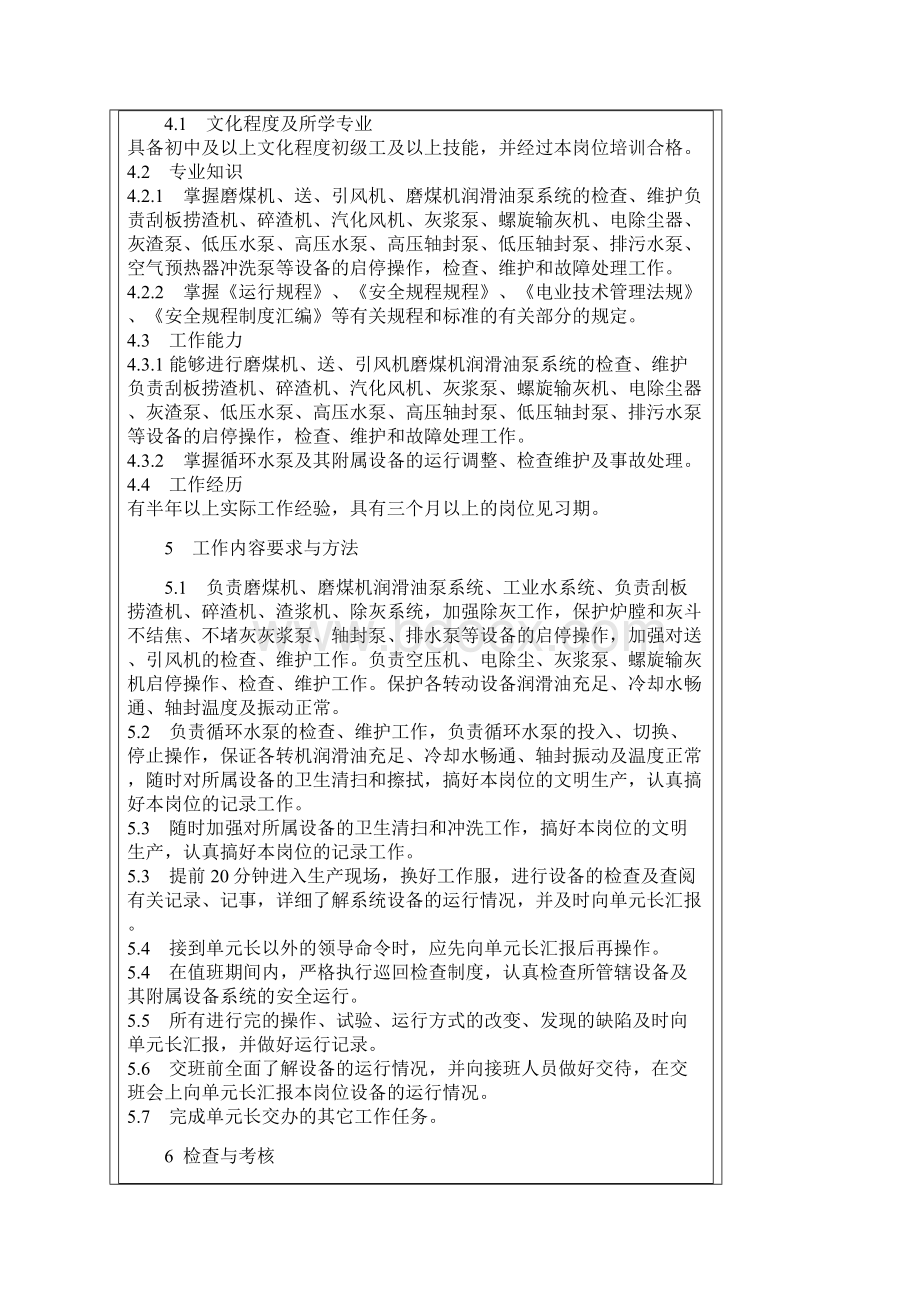 发电厂标准值班员岗位工作标准docWord文档格式.docx_第2页