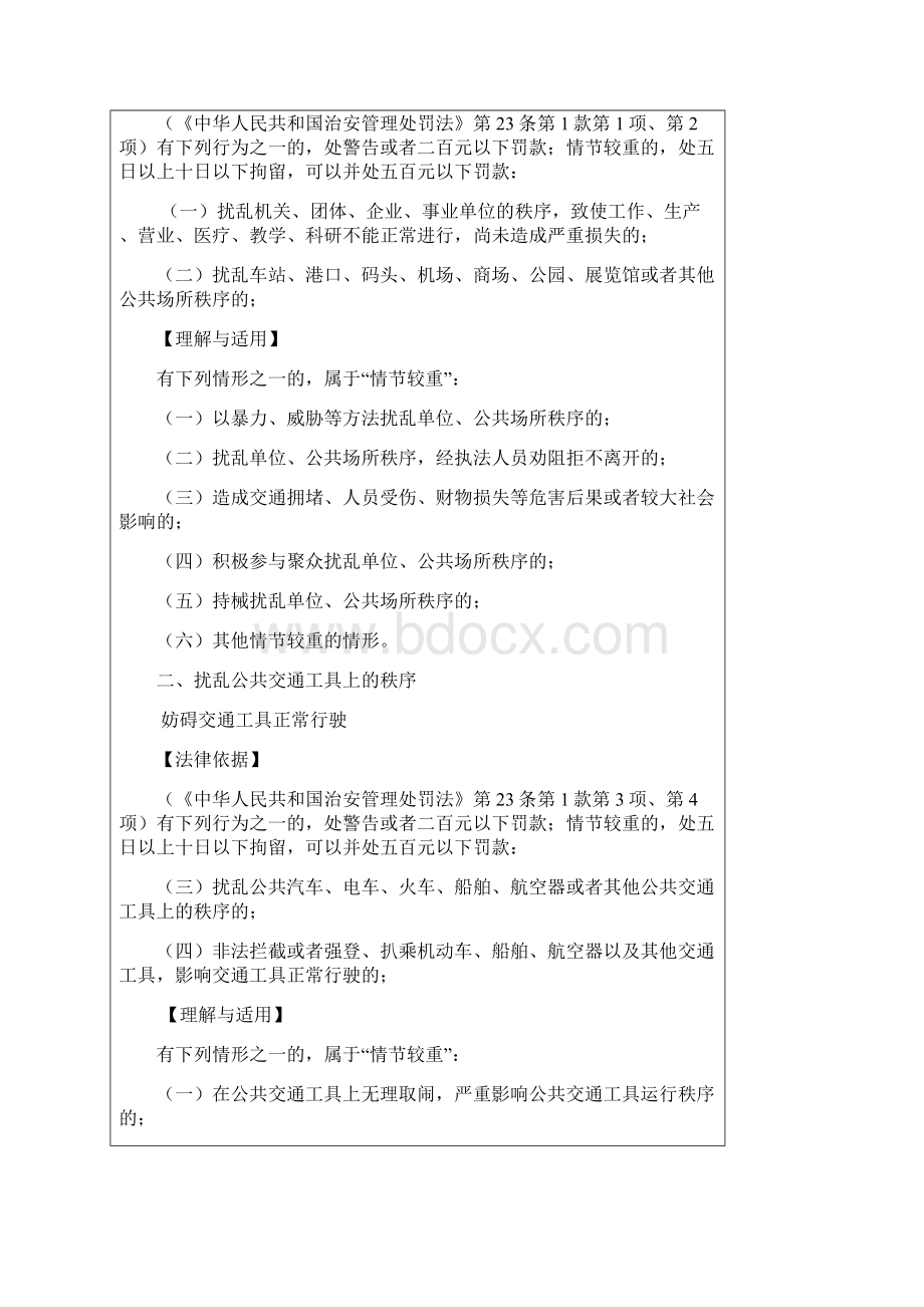 公安机关对部分违反治安管理行为.docx_第3页