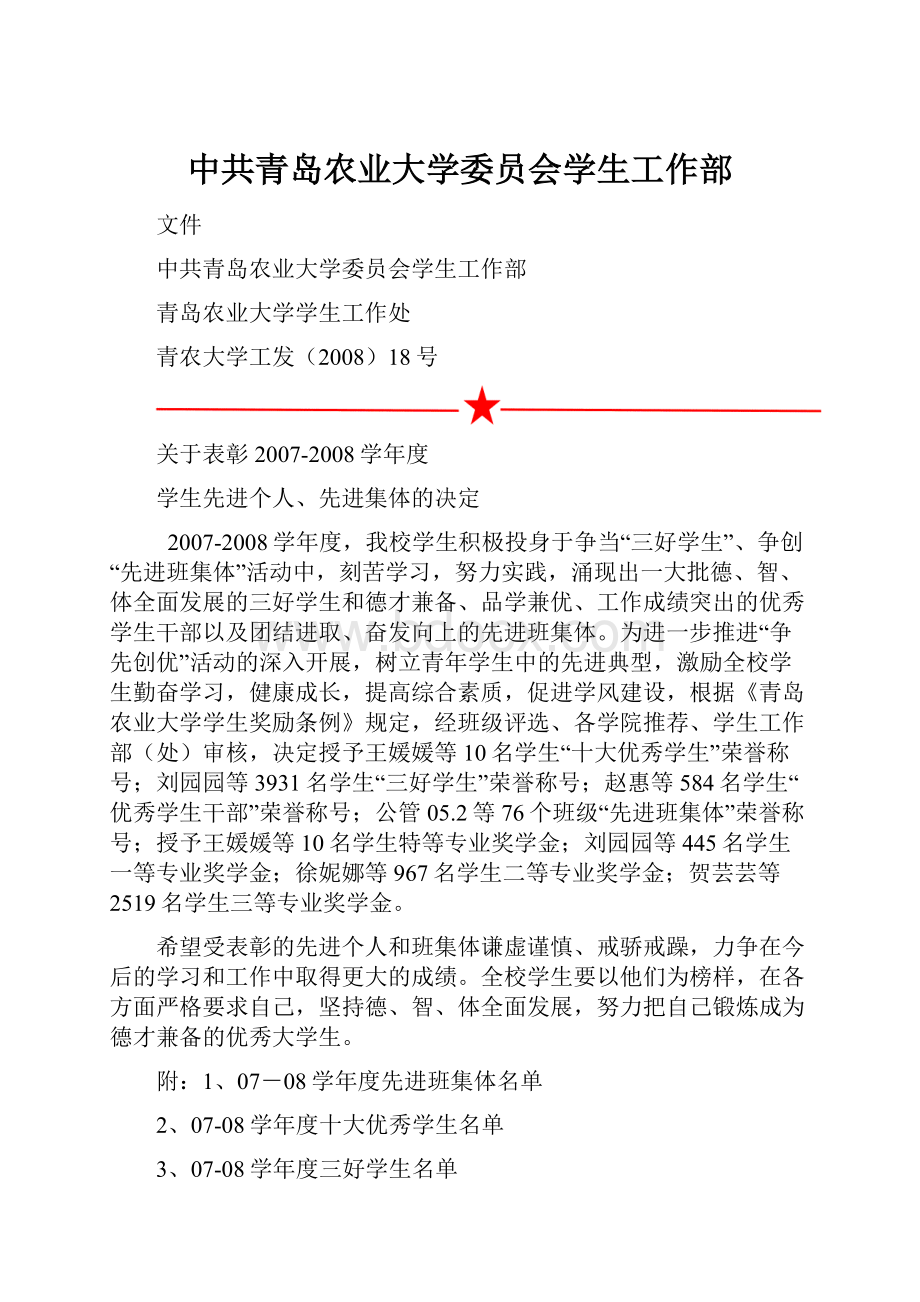 中共青岛农业大学委员会学生工作部Word文件下载.docx