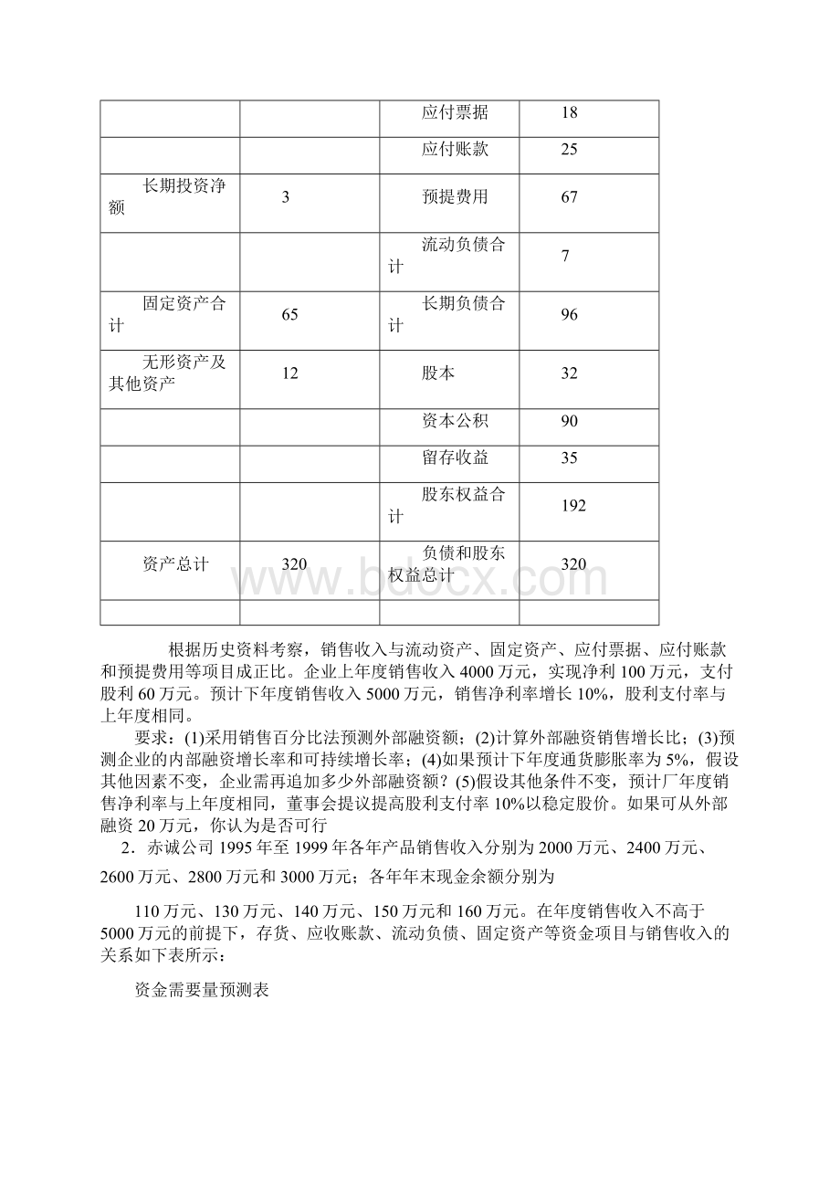 财务管理练习题及参考答案3.docx_第3页