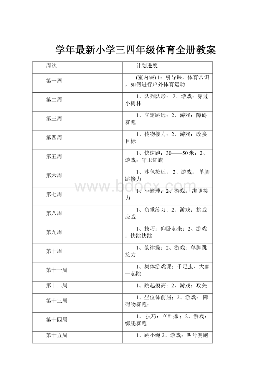 学年最新小学三四年级体育全册教案.docx