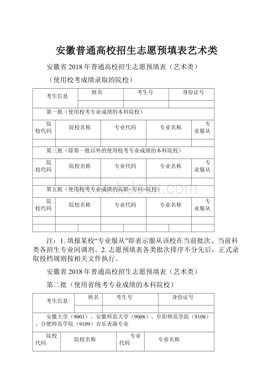 安徽普通高校招生志愿预填表艺术类.docx_第1页