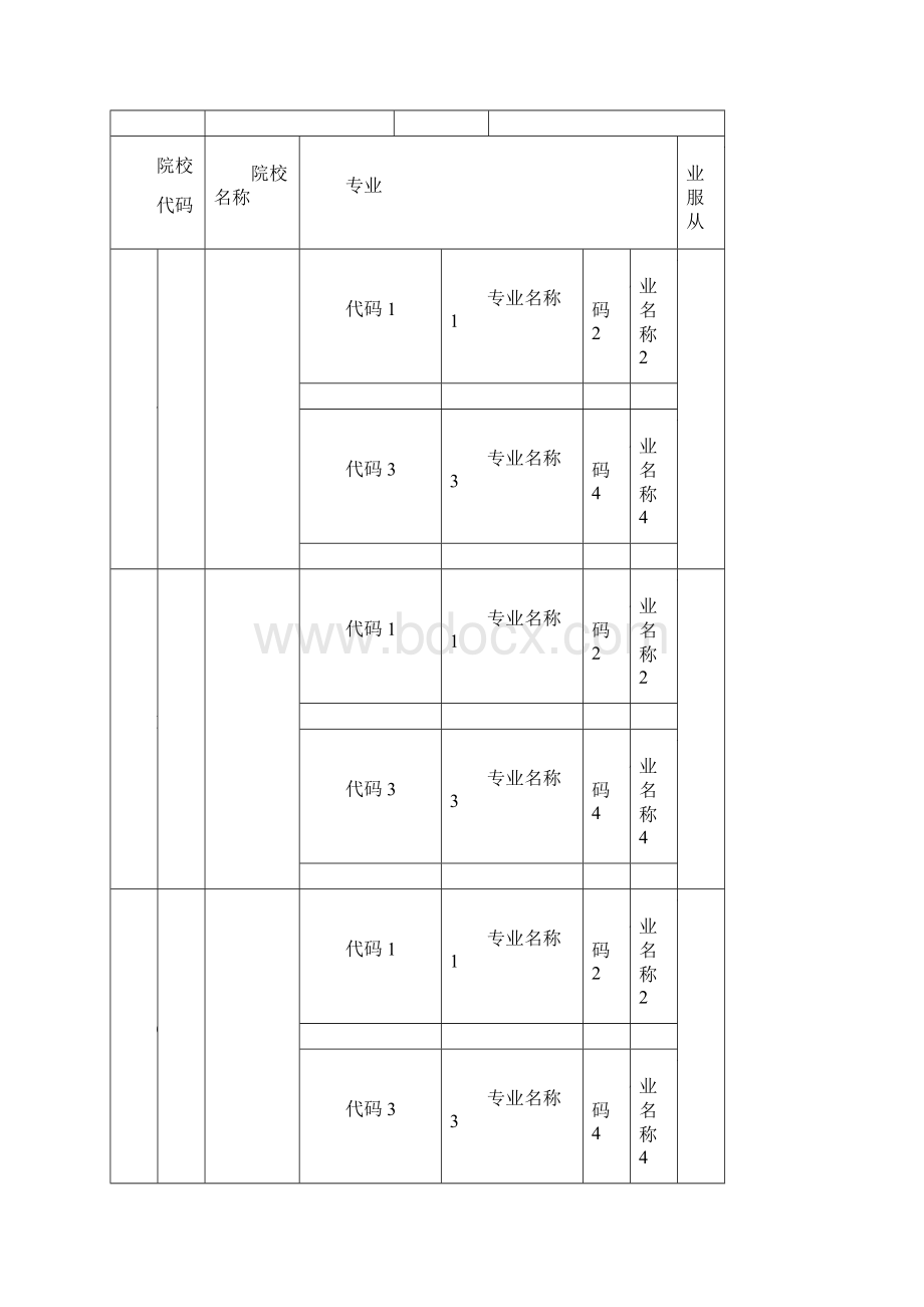 安徽普通高校招生志愿预填表艺术类.docx_第2页