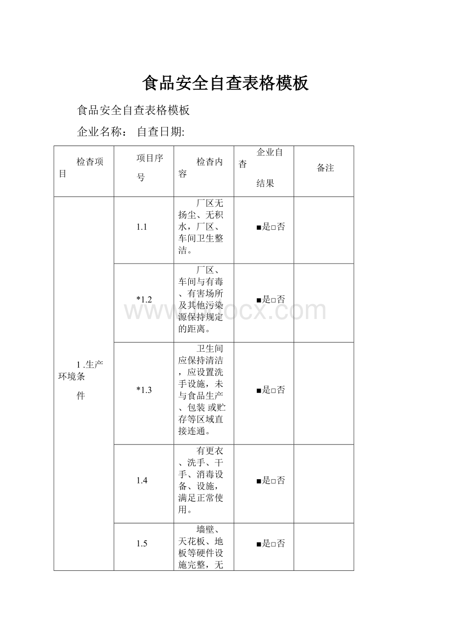 食品安全自查表格模板.docx_第1页