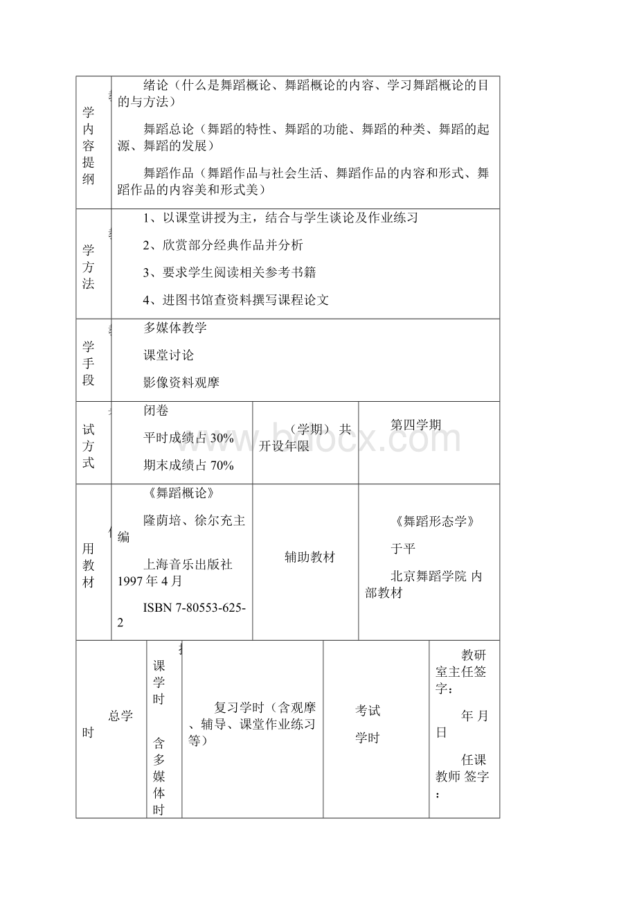 08092舞蹈概论教案0301Word下载.docx_第2页