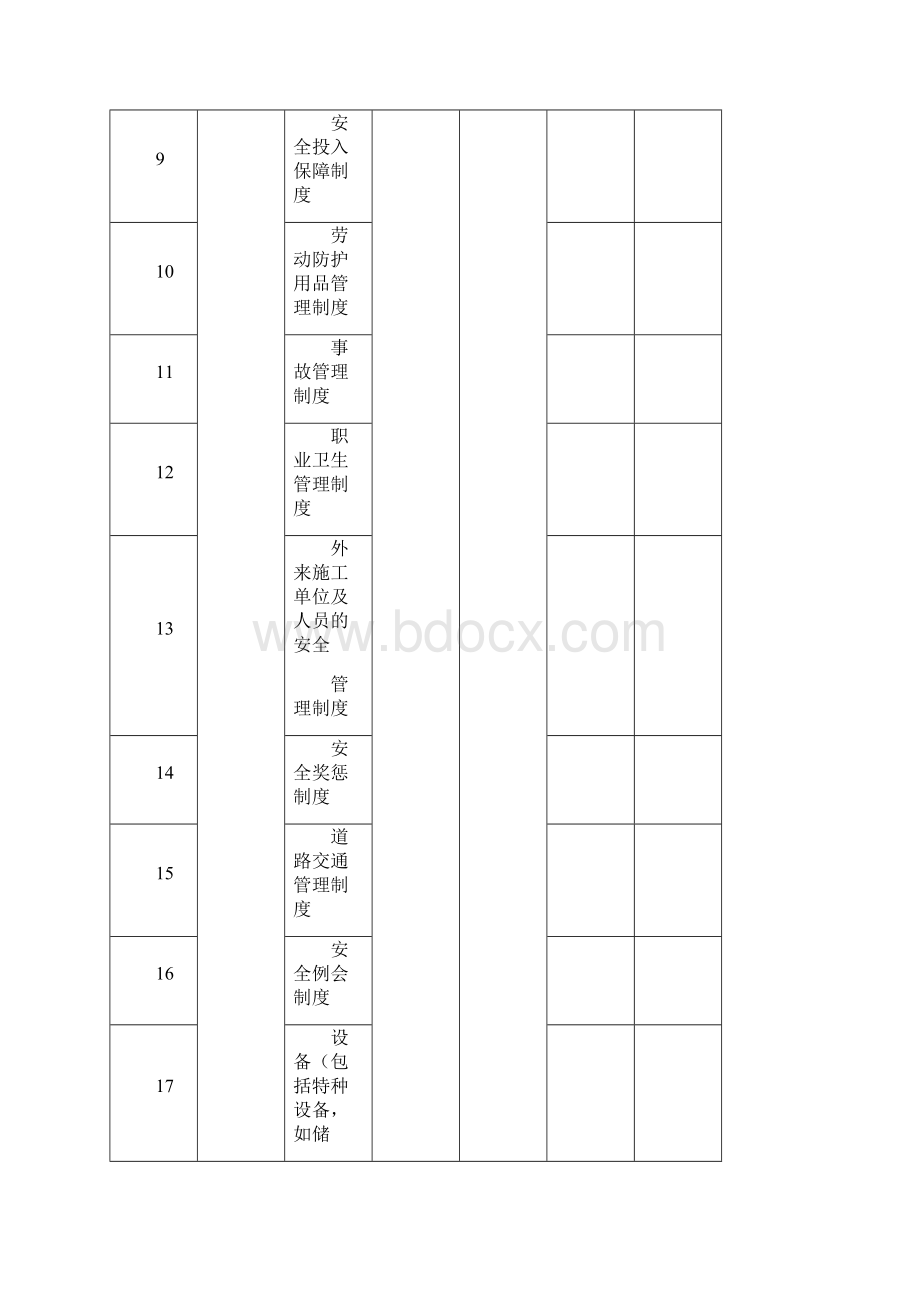 加气站安全评价标准.docx_第3页