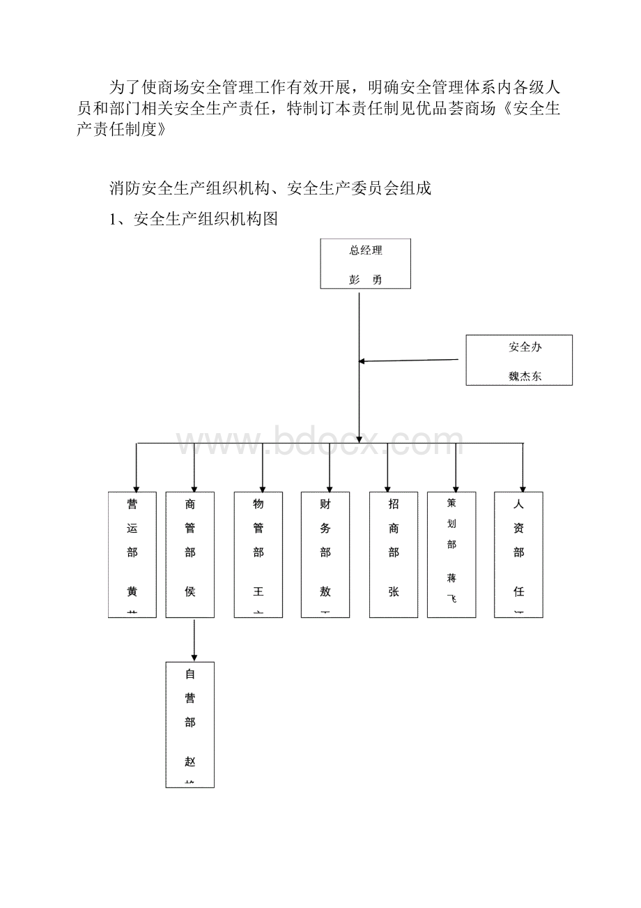 商场安全生产管理制度范本样本.docx_第3页