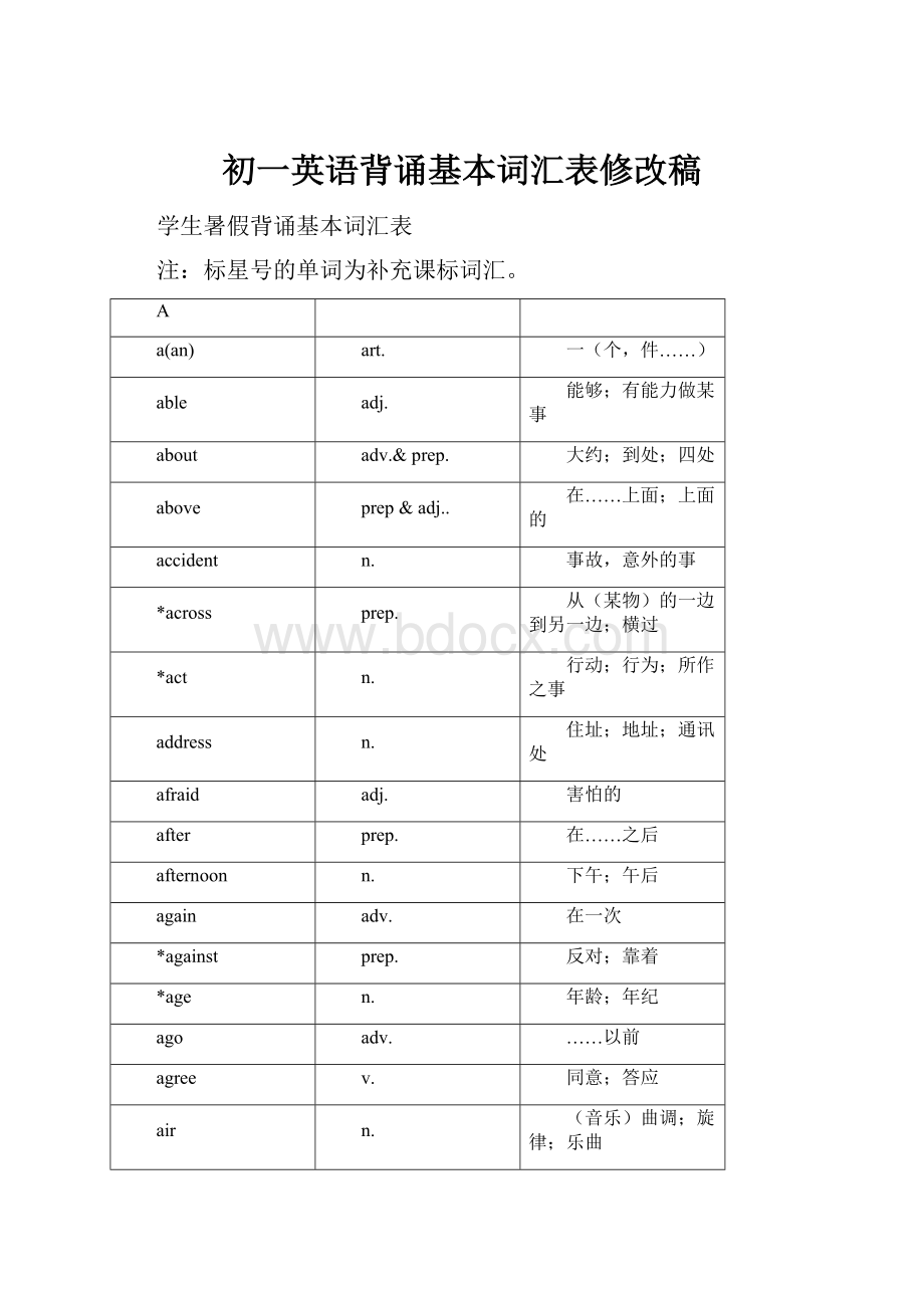 初一英语背诵基本词汇表修改稿.docx