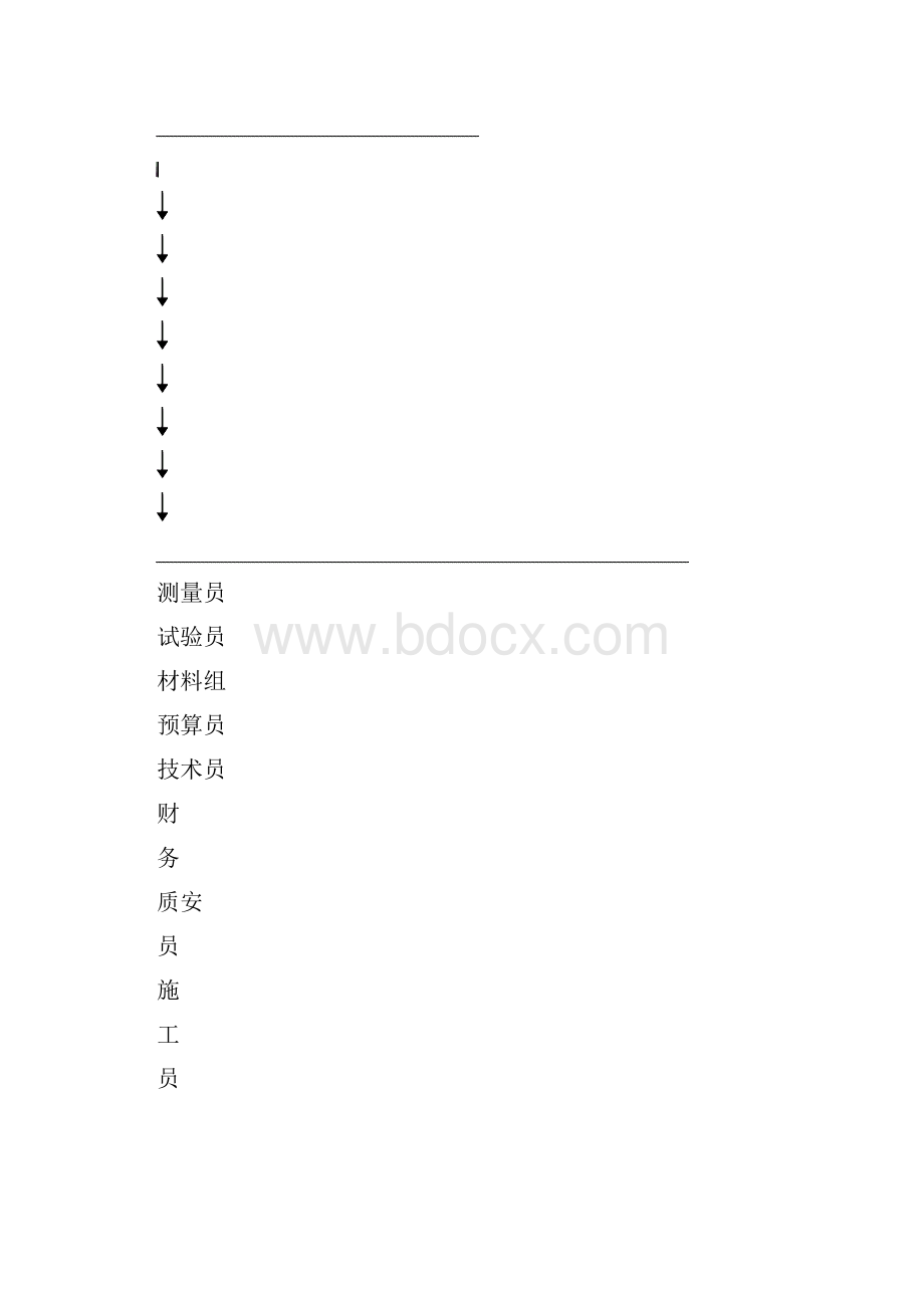 园林绿化工程施工计划措施讲解.docx_第2页