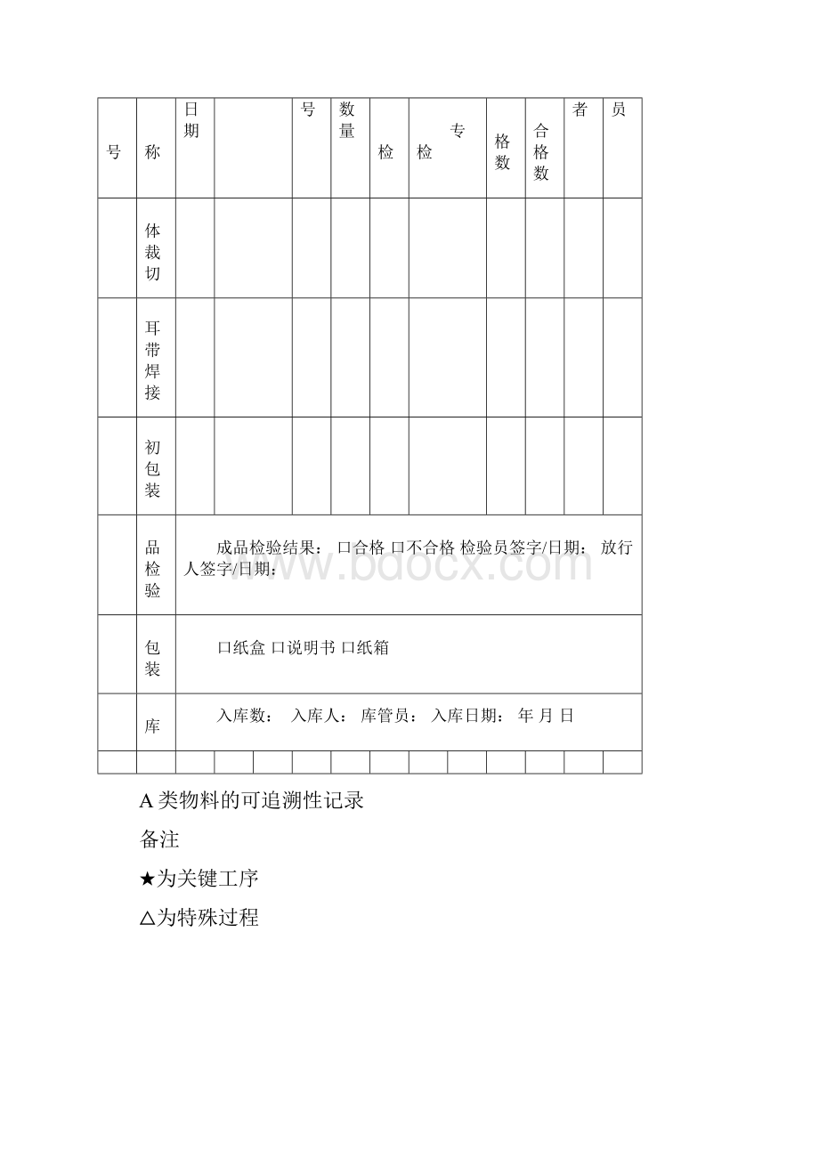 一次性使用口罩批生产记录.docx_第3页