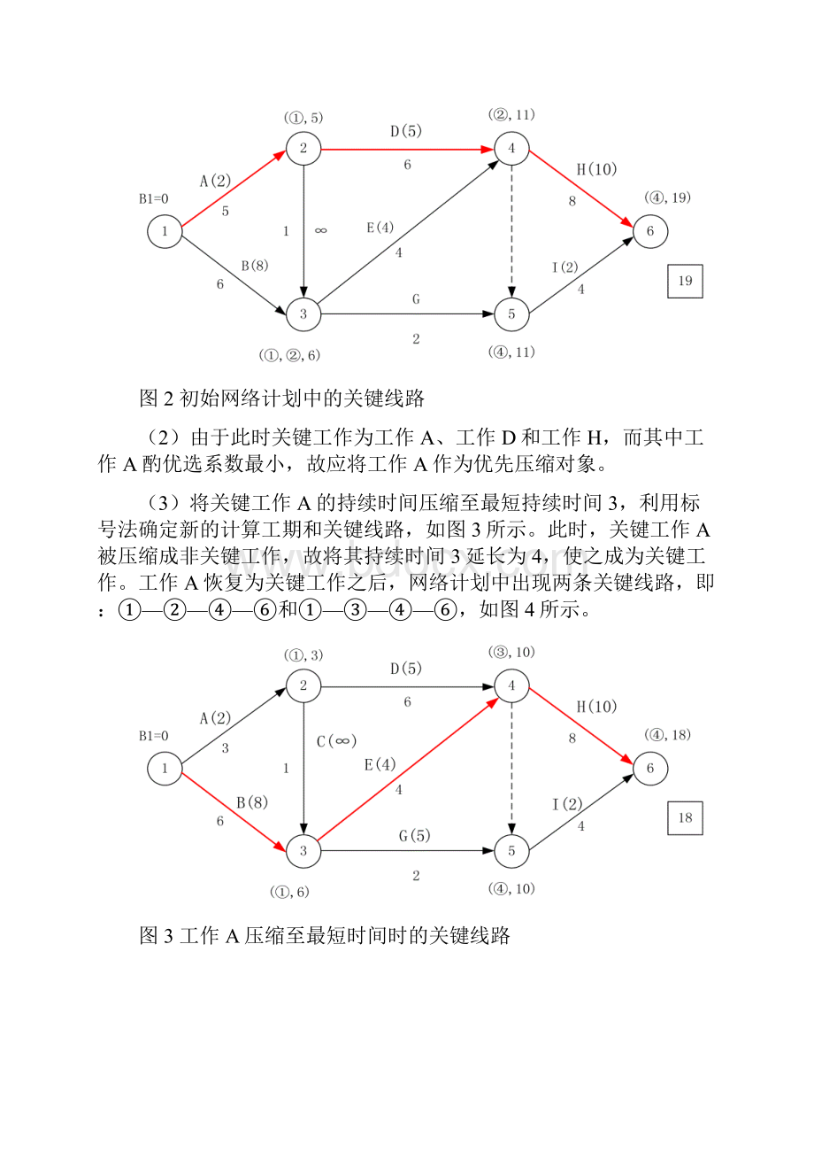 网络计划清单优化计算的题目汇总情况.docx_第2页