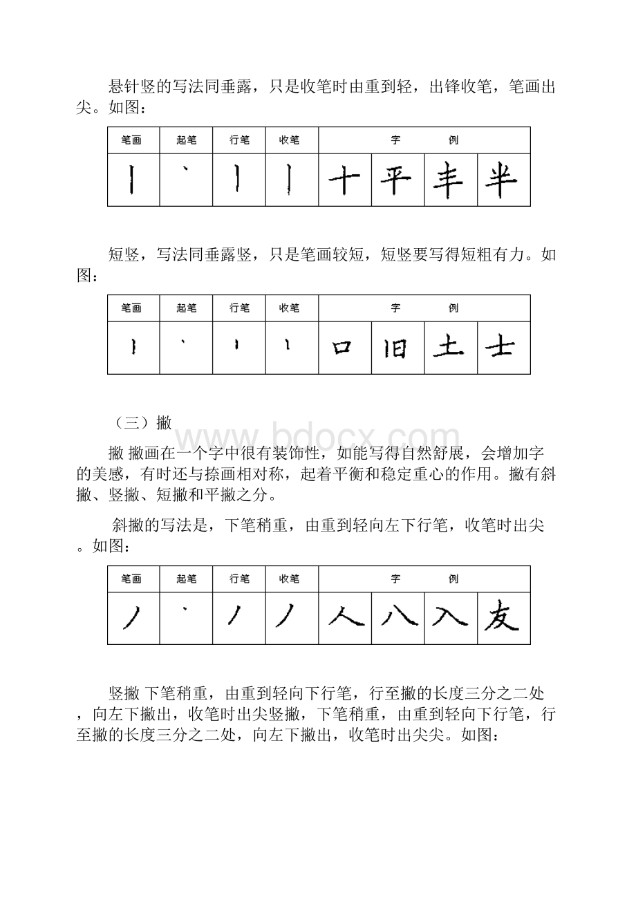 小学一年级汉字基本笔画书写规则.docx_第2页