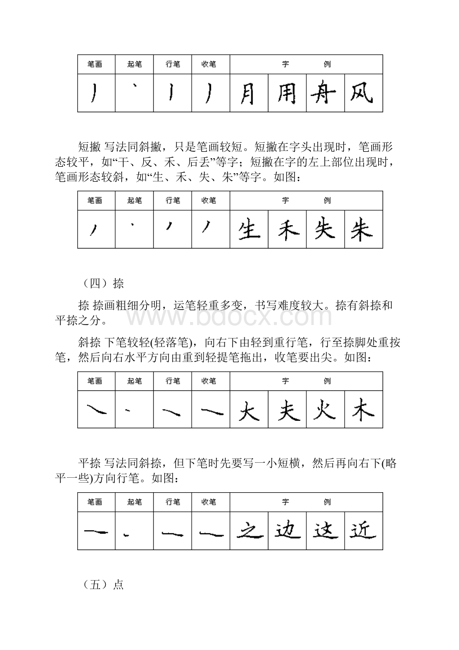 小学一年级汉字基本笔画书写规则.docx_第3页