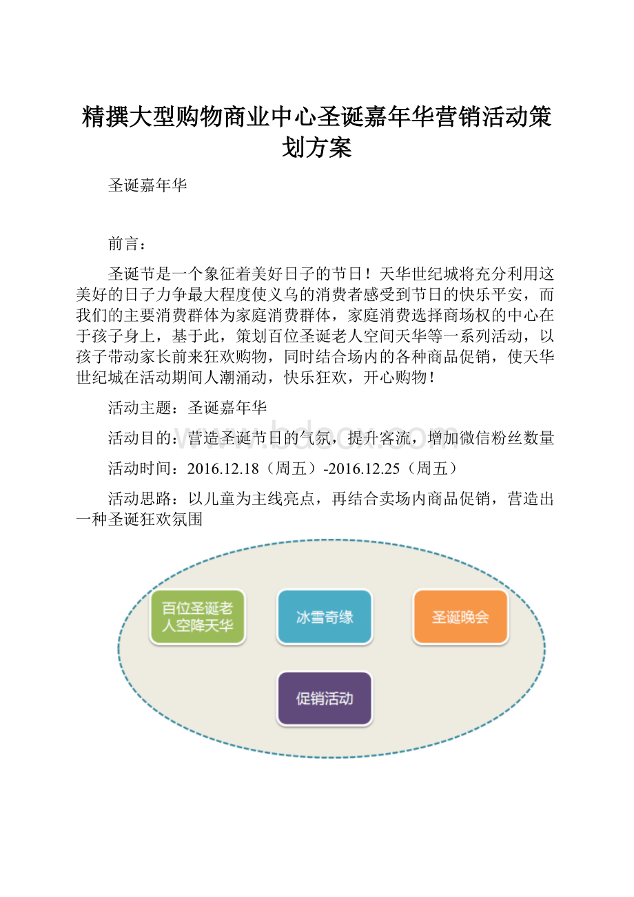 精撰大型购物商业中心圣诞嘉年华营销活动策划方案Word文档格式.docx_第1页