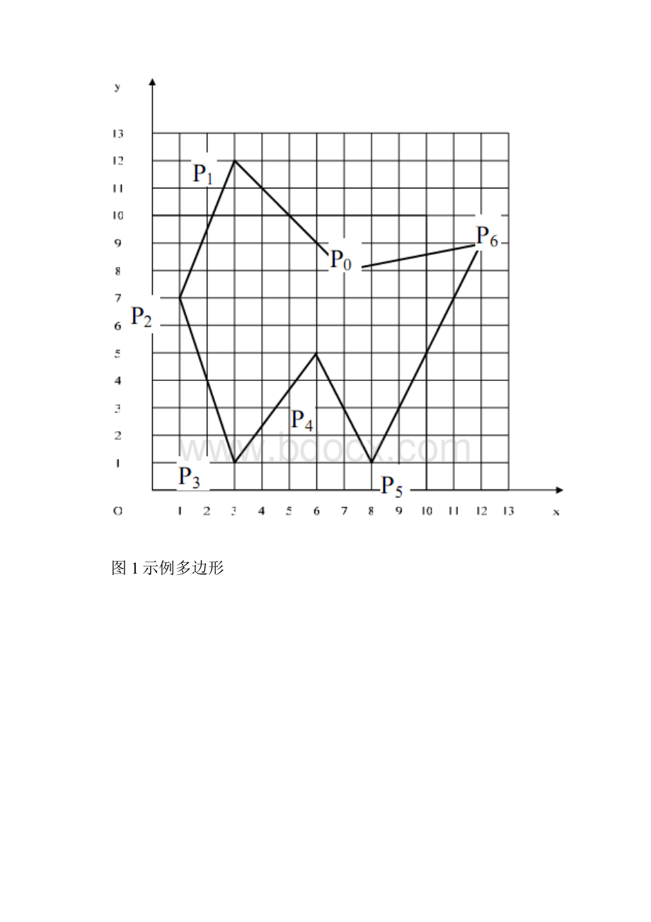 多边形有效边表填充算法.docx_第2页