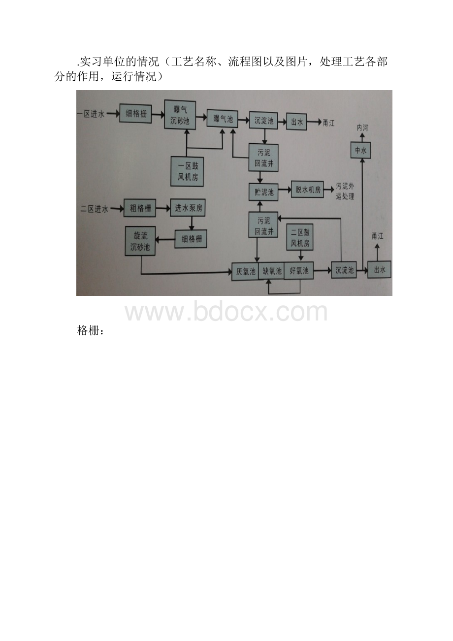 参观污水处理厂实习报告.docx_第2页