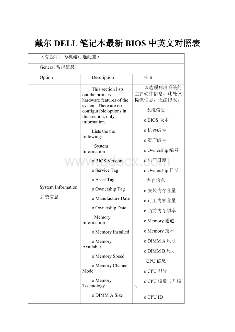 戴尔DELL笔记本最新BIOS 中英文对照表.docx