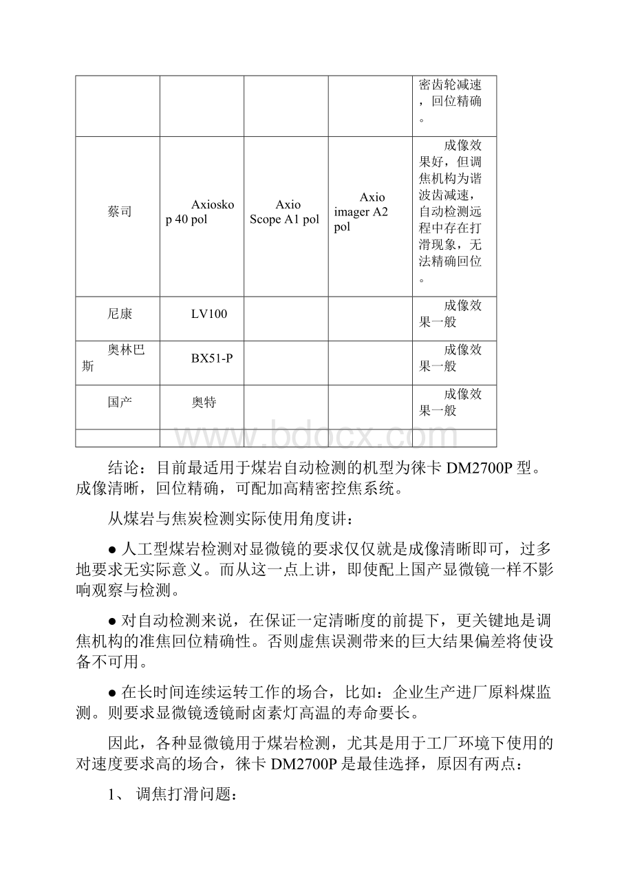 4MYZK8800煤岩设备常见技术问题解答.docx_第2页