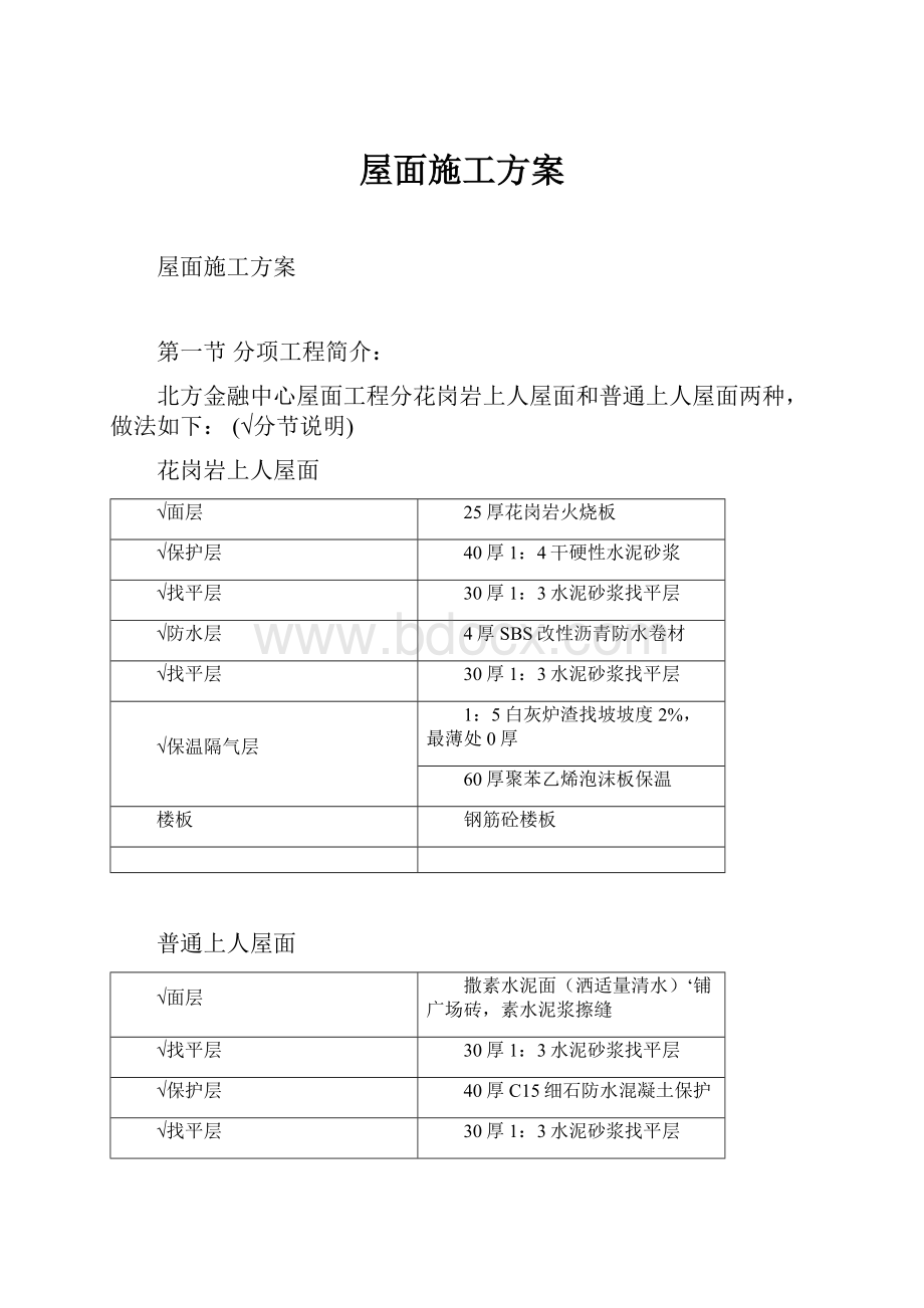 屋面施工方案Word文档格式.docx