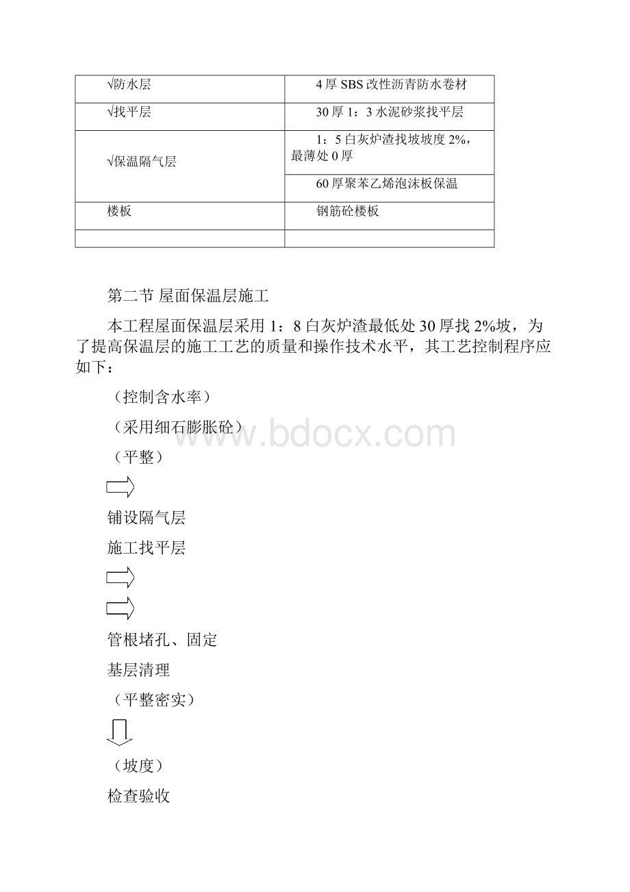 屋面施工方案.docx_第2页